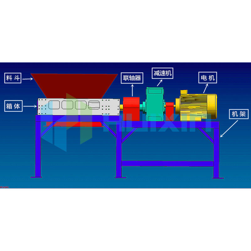 Hydraulisk giljotinklipping